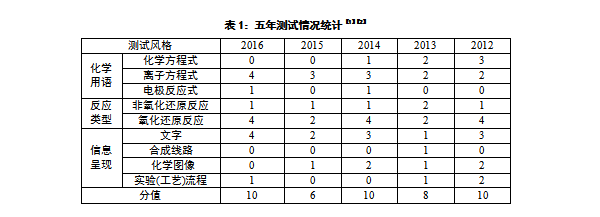 5db64b7c9b997.png 5db64b7c9b997.png