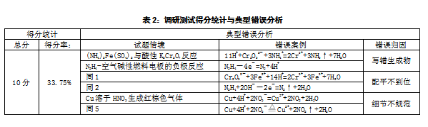 5db64b84d4e5a.png 5db64b84d4e5a.png