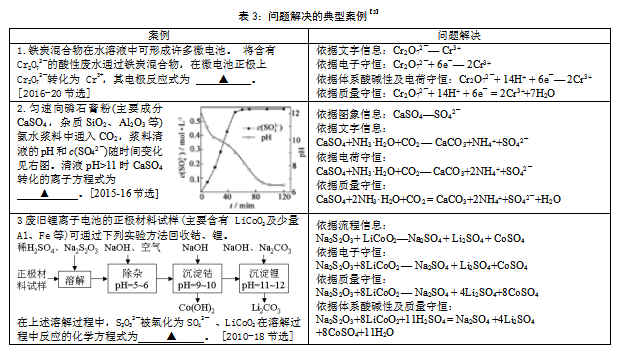 5db64ba1e96f7.png 5db64ba1e96f7.png